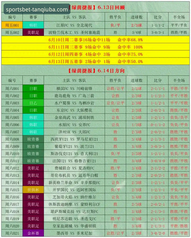 谈球吧体育娱乐平台官方下载实用指南：安全安装与竞彩分析必备知识