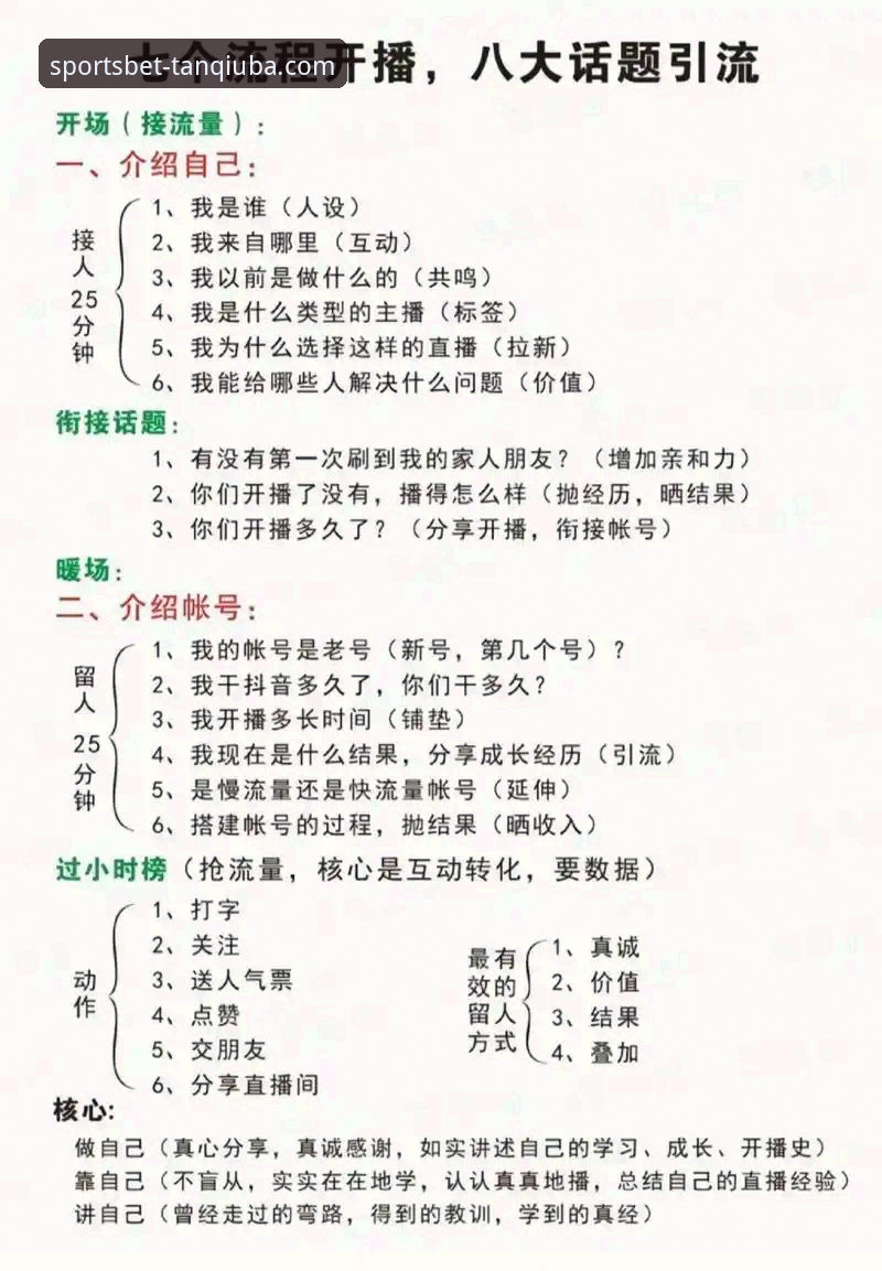 谈球吧平台流畅直播的3大核心优势与2步上手方法