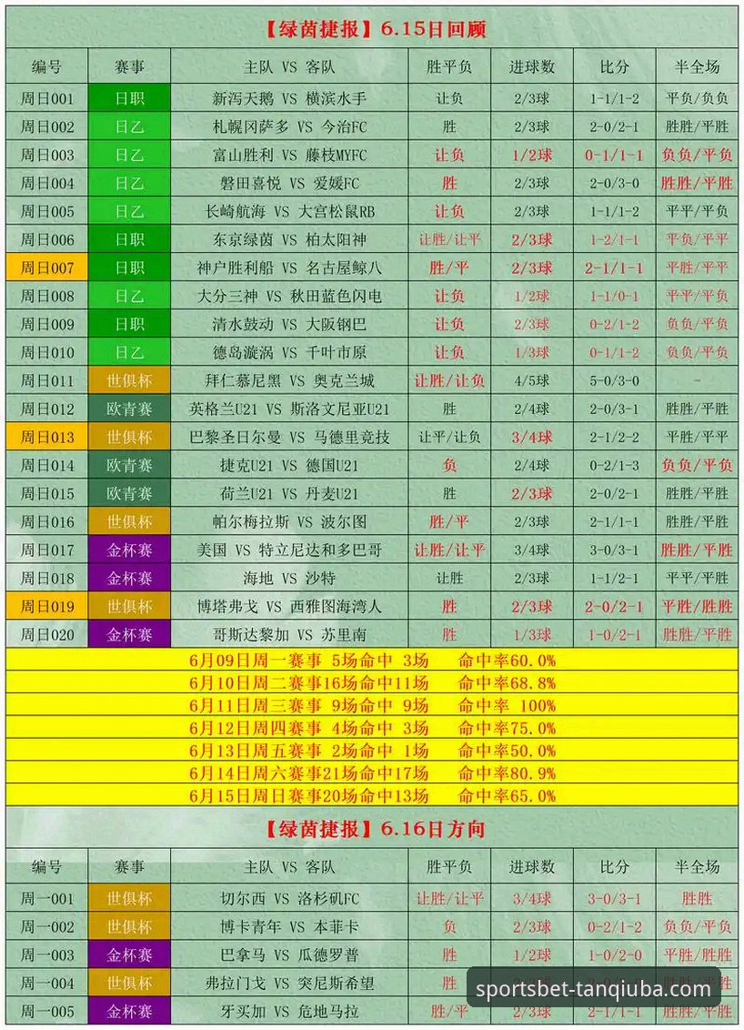 谈球吧竞彩足球深度评测：从技术视角看体育娱乐平台的实战表现