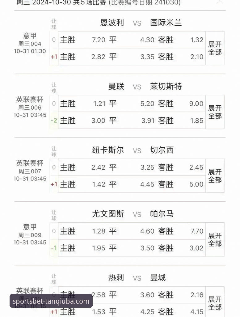 从意大利出局看足球悲剧：谈球吧平台用户必备的赛事分析知识