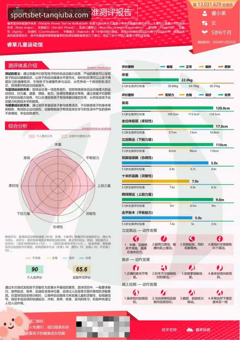 谈球吧官方网站深度分析：体育娱乐平台的用户体验与数据解读